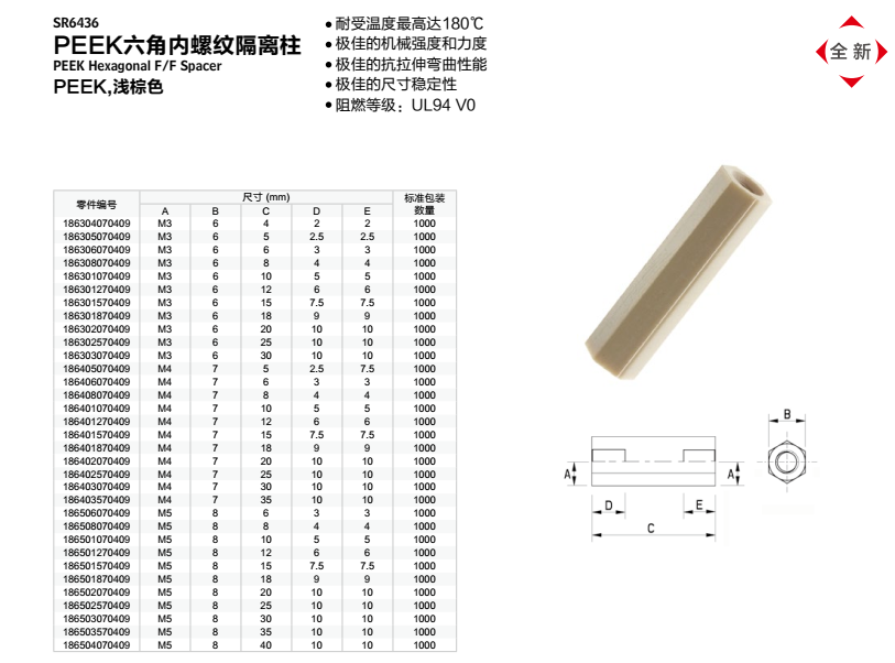 1562050839405133.png PEEK六角螺纹隔离柱1.png