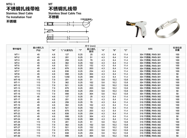 不锈钢扎线带枪 不锈钢扎线带1.png