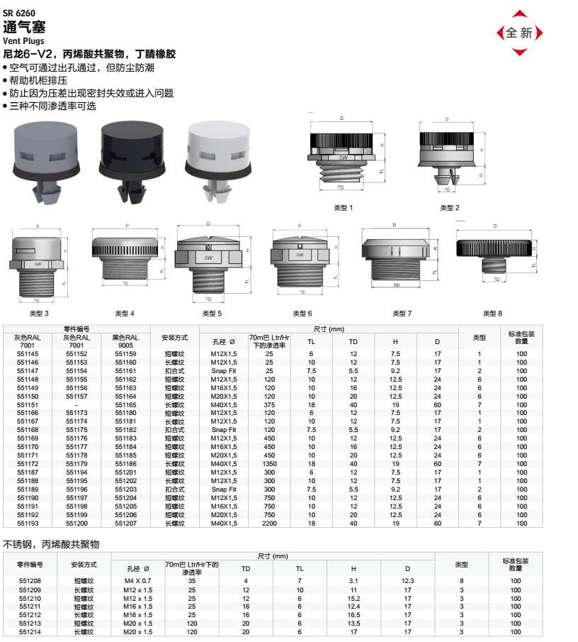 1562134394918971.png 益升华通气塞1.png